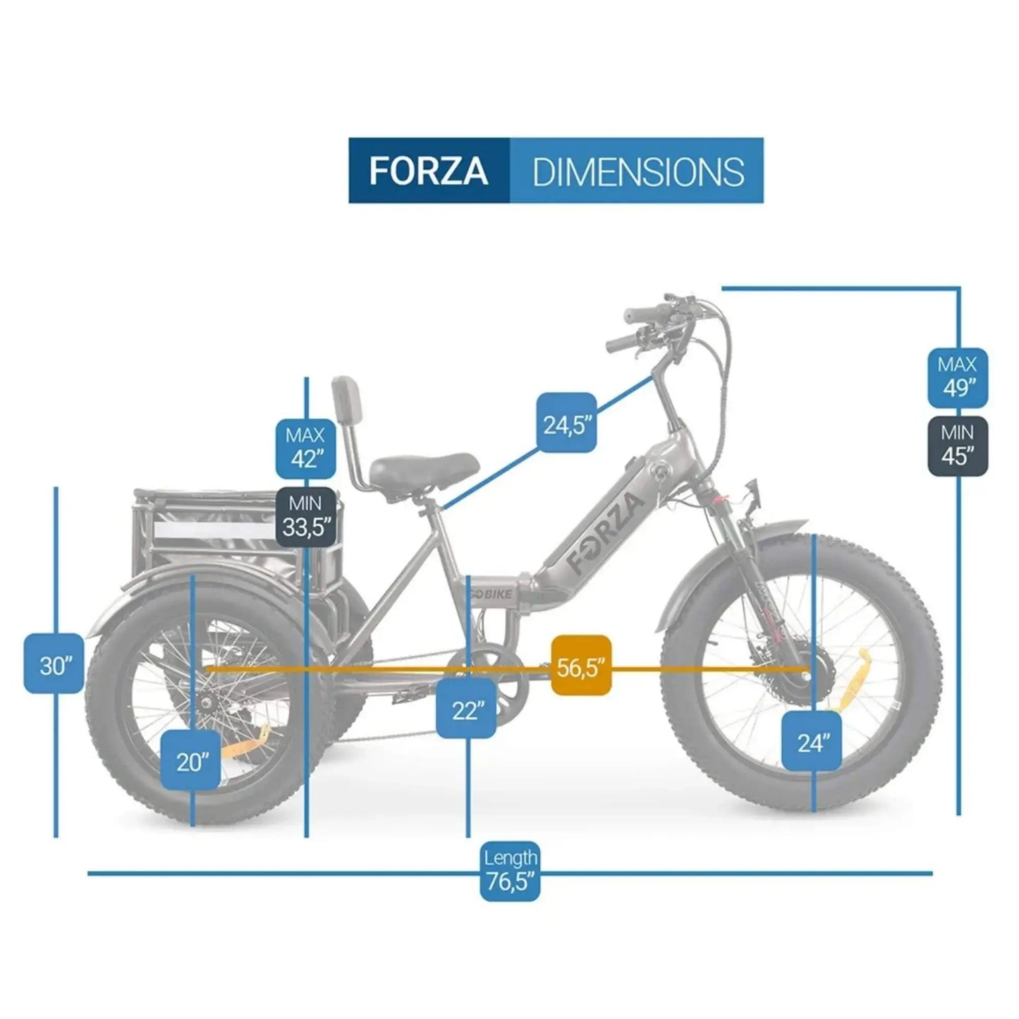 GoBike Forza electric tricycle brake light