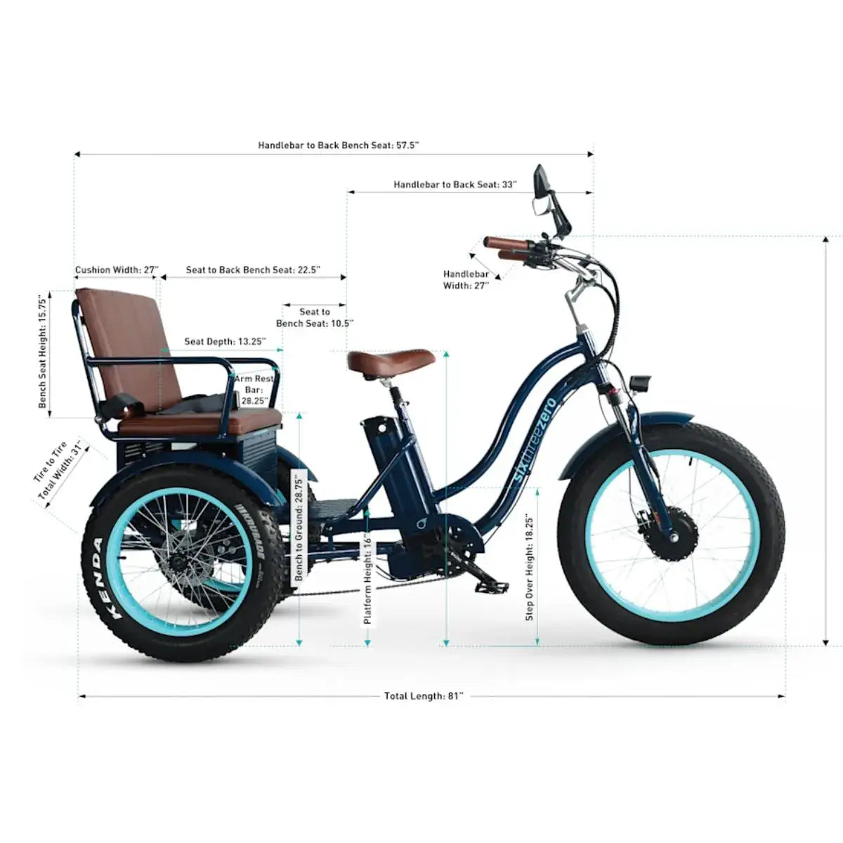 Sixthreezero EVRYjourney Electric Tricycle Rickshaw 2026