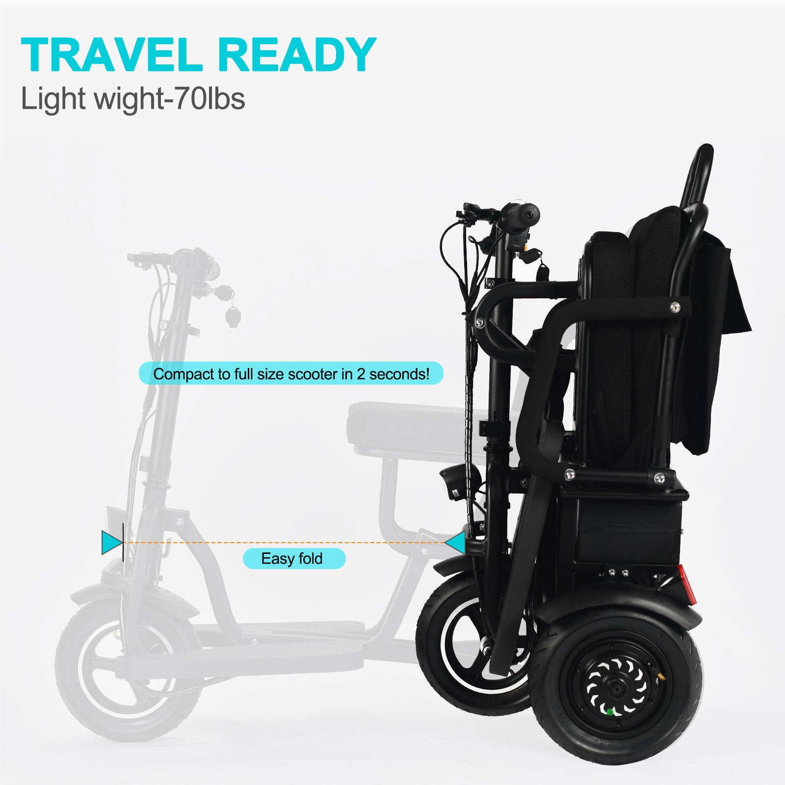 MotoTec Folding Mobility Electric Trike 48v 700w Dual Motor Lithium Black - View 6